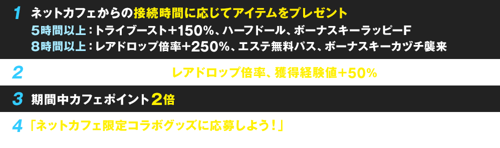 1. ネットカフェからの接続時間に応じてアイテムをプレゼント　5時間以上：トライブースト＋150％、ハーフドール、ボーナスキーラッピーF　8時間以上：レアドロップ倍率＋250％、エステ無料パス、ボーナスキーカヅチ襲来　2. ネットカフェからの接続でレアドロップ倍率、獲得経験値＋50％　3. 期間中カフェポイント2倍　4. 「ネットカフェ限定コラボグッズに応募しよう！」とチャットで発言すると「トライブースト＋100％」をプレゼント