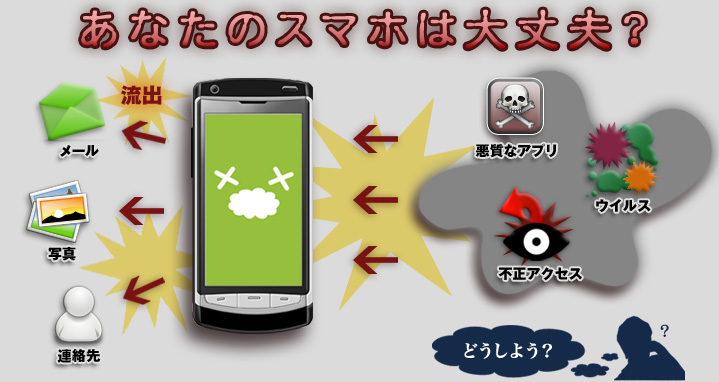 誰かに覗かれているかもしれません