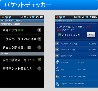 パケットチェッカー